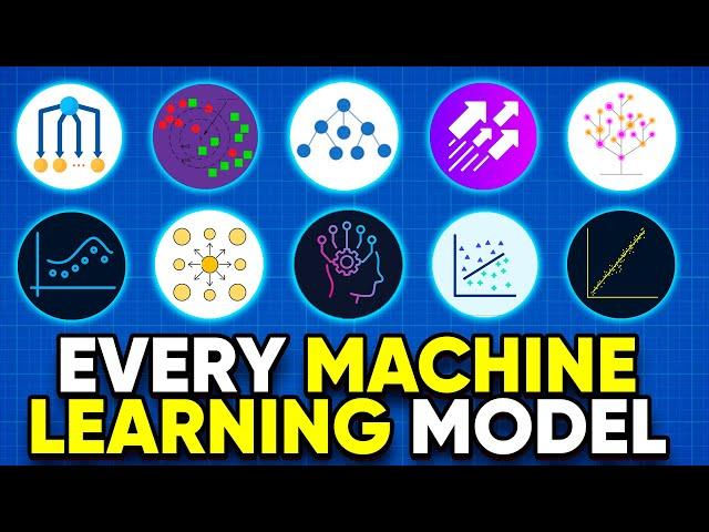 All Machine Learning algorithms explained in 17 min