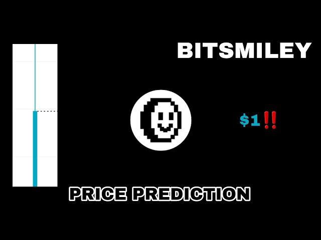 SMILE COIN TO THE MOON‼️ BITSMILEY PRICE PREDICTION $1 IS REAL‼️ NEW BITGET LISTING BITSMILEY CRYPTO