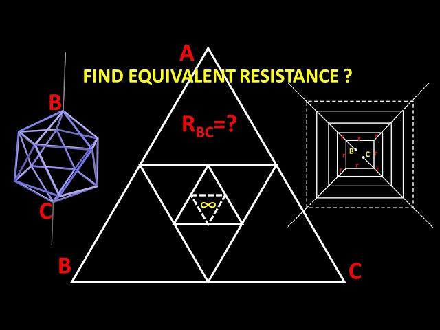 Equivalent Resistance of Infinite Grid (Triangular shape inside another up to infinity) NEET, JEE