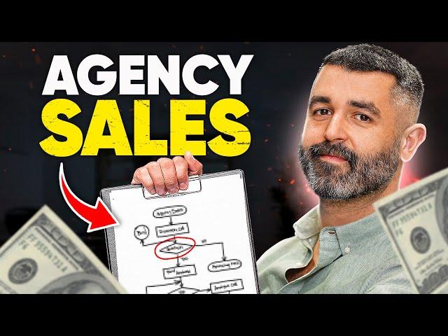 $10m Agency Sales Process (Copy + Paste)