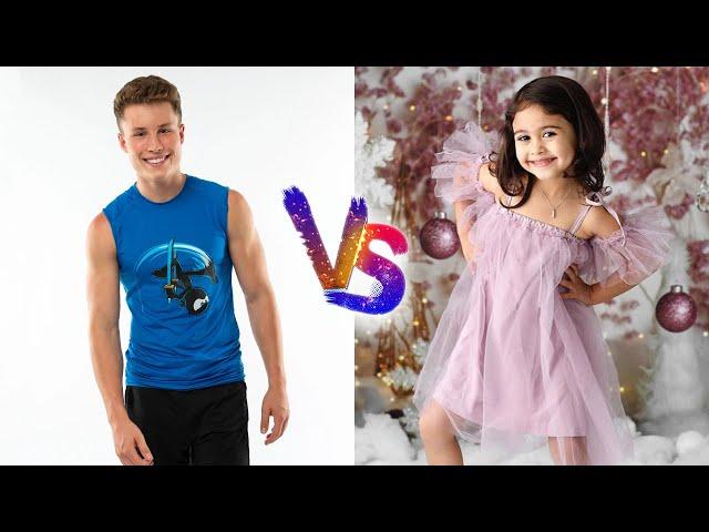 Bryton Myler Vs Elle Lively McBroom (The ACE Family)  Transformation || From Baby To 18 Years Old