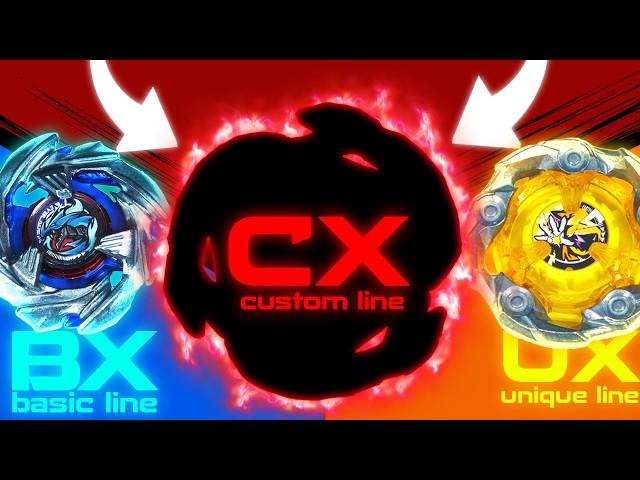 2025 is Beyblade X's BIGGEST Year Yet... CUSTOM LINE NEW RELEASE INFO!