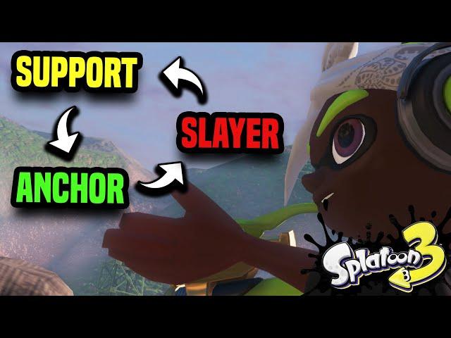 Kiver's Splash does EVERY ROLE | Splatoon 3