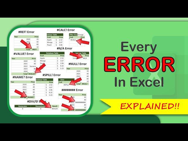 Every type of error explain in Excel, and how to solve it - Excel Tips and Tricks