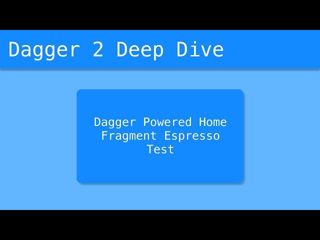 Dagger 2 Deep Dive (30/55) - Dagger Powered Home Fragment Espresso Test