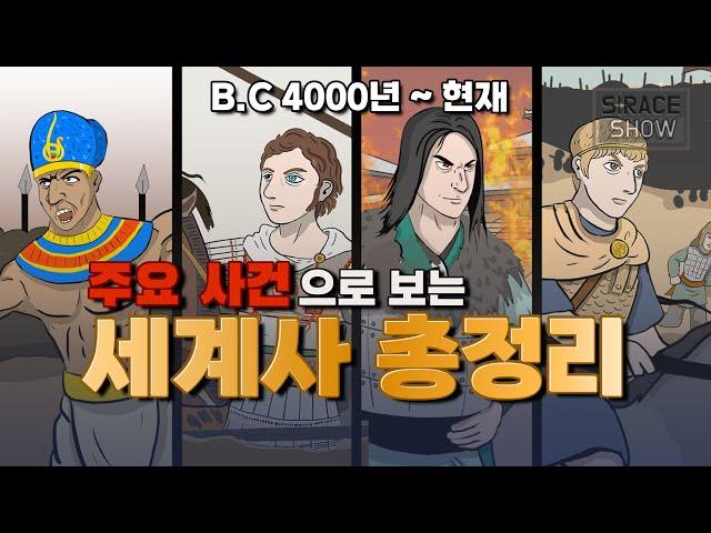 한 눈에 보는 세계사 (B.C 4000 ~ 현재) 로마시대 동양은? 임진왜란 시기 서양은?