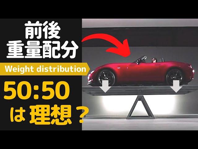 ＜ENG-sub＞Ideal weight distribution
