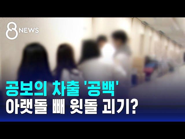 공보의 차출 '공백'…아랫돌 빼 윗돌 괴기? / SBS 8뉴스