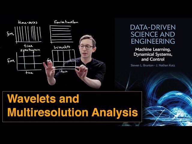 Wavelets and Multiresolution Analysis