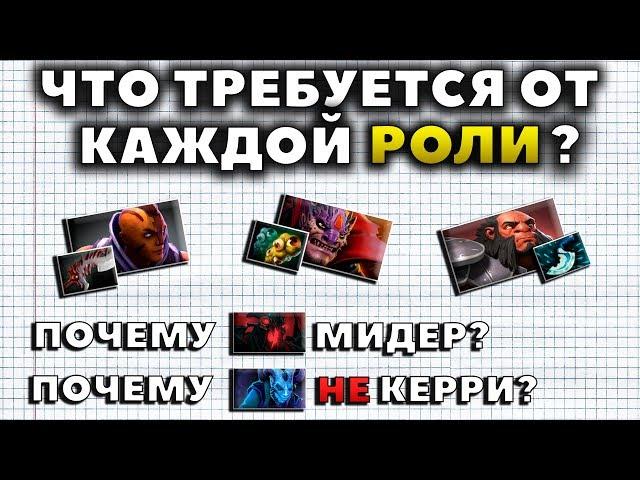 ПОЧЕМУ В ДОТЕ ЕСТЬ РОЛИ И ЧТО ОТ НИХ ТРЕБУЕТСЯ?