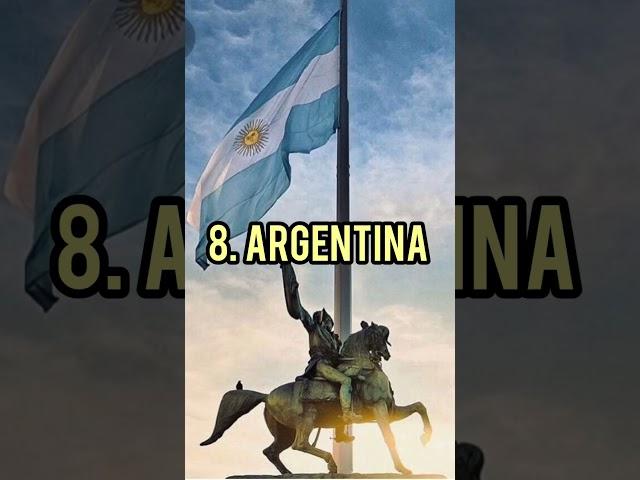 Top 10 biggest Countries In the World By their area...#shortvideo #top 10 #10×Talks,,# #shortfeed