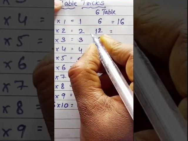 16 Table Tricks | tables #shorts #viral #trending #maths