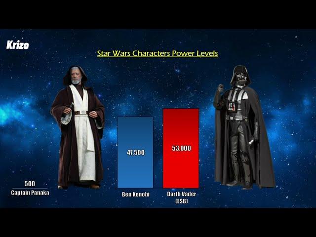  STAR WARS POWER LEVELS  (Yoda, Palpatine, Anakin, Vader etc...)