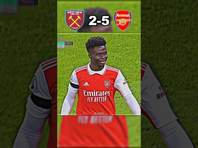 Arsenal vs West Ham | Highlights | Premier League  #soccer