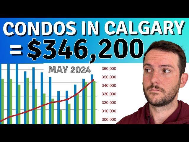 Calgary Apartment Market Boom 2024: Prices and Sales Skyrocket!