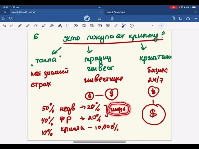 1 бесплатный урок.  Заработок на криптовалюте