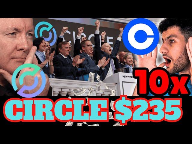 ️ Circle Stock Skyrockets to $235 - Robinhood & Coinbase Near ATH -  Carry Trade Collapse?