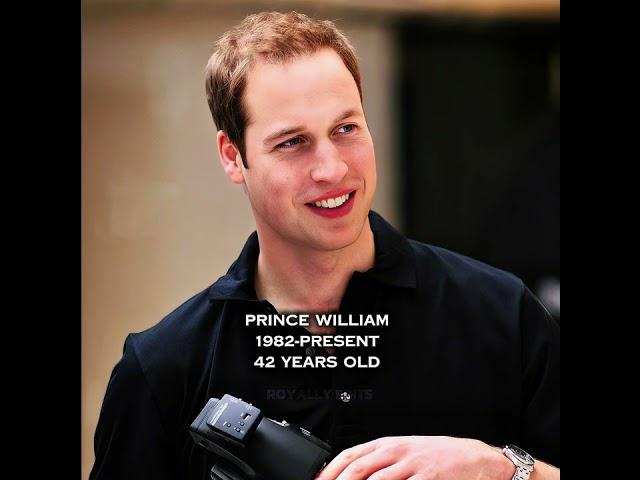 British Royal family Heirs in 2020  | Do Not Repost | #elizabethll #charlesiii #princewilliams