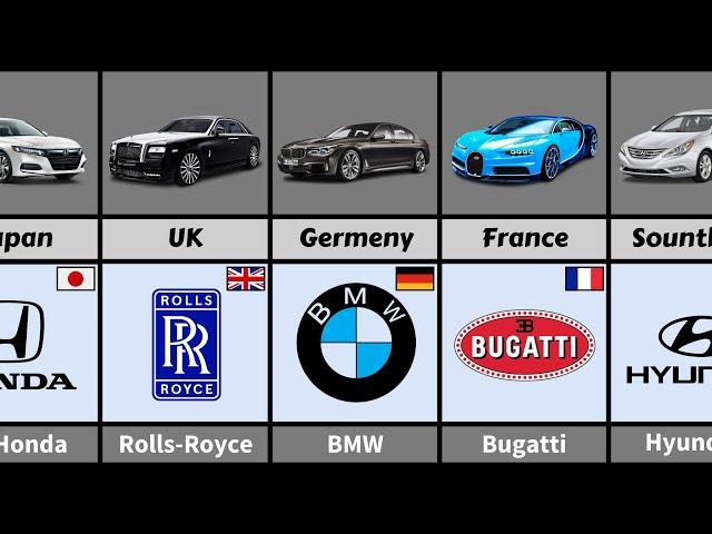 Car Brands from different Countries