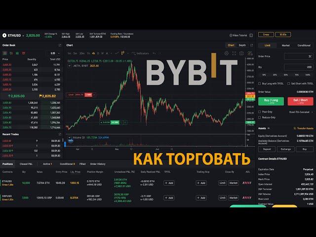 КАК ТОРГОВАТЬ КРИПТОЙ НА БАЙБИТ (обзор крипто биржи Bybit)