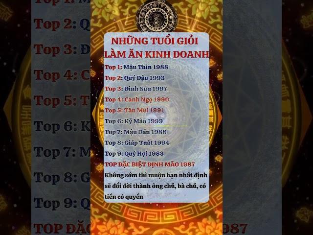 Khám Phá Tử Vi Phong Thủy Nhân Tướng Và Huyền Học Cổ Truyền Giải Mã Định Mệnh | Tinh Hoa Huyền Thuật