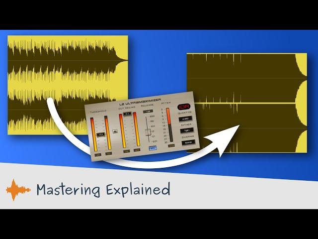 Why does my mix fall apart when I make it louder? Answering a super common mastering question