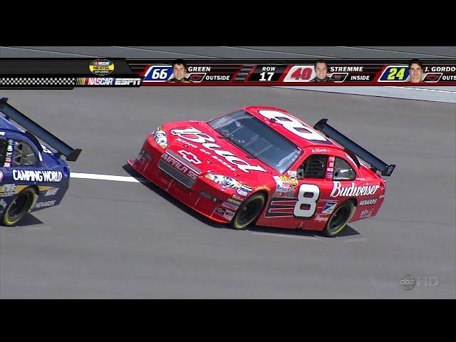 2007 NASCAR Nextel Cup Series UAW-Ford 500 @ Talladega | Full Race | 720p60