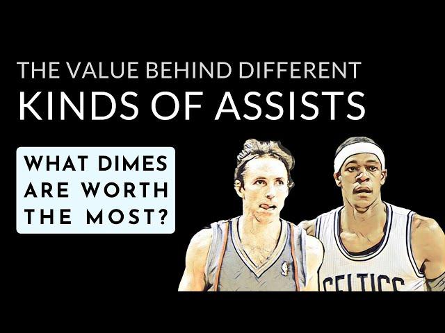 Beyond assists | Passing, shot creation & offensive load (NBA Stats 101, Part 4)