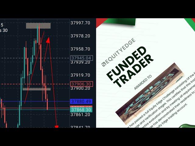 I am now officially a funded trader. Equity Edge Prop Firm Review