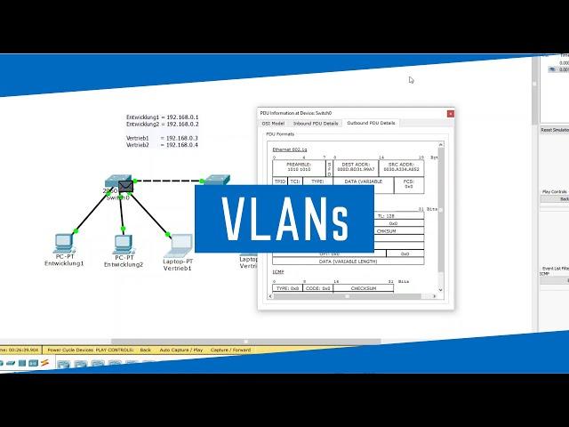 Netzwerktechnik Grundlagen - VLANs -  Erklärung und Konfiguration