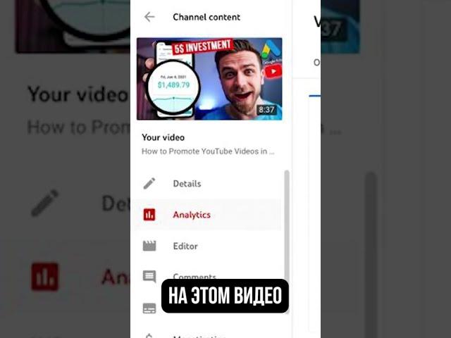 Я заработал $6920 одним ютуб-видео 
