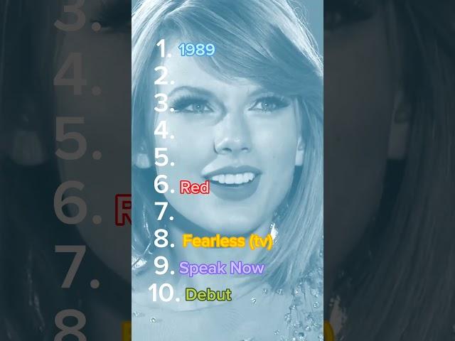 Taylor Swift Albums Ranking #taylorswift #speaknowtaylorsversionsoon