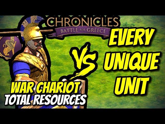 ELITE WAR CHARIOT vs EVERY UNIQUE UNIT (Total Resources) | Chronicles: Battle for Greece (AoE2)