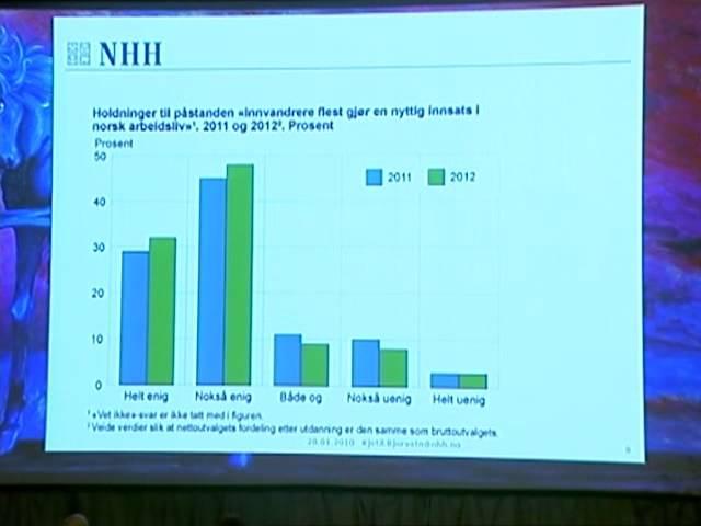 Kjetil Biorvatn - Norwegian School of Economics, Norvegia