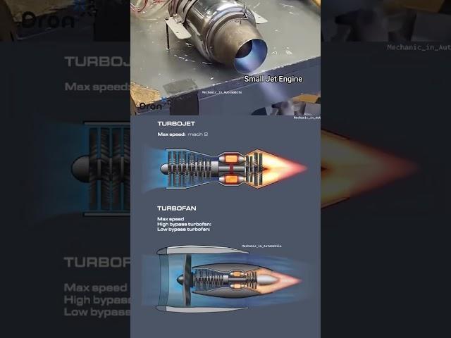 Turbomachinery 