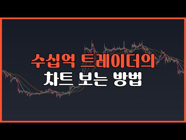 차트 공부하는 사람이라면 꼭 봐야하는 영상