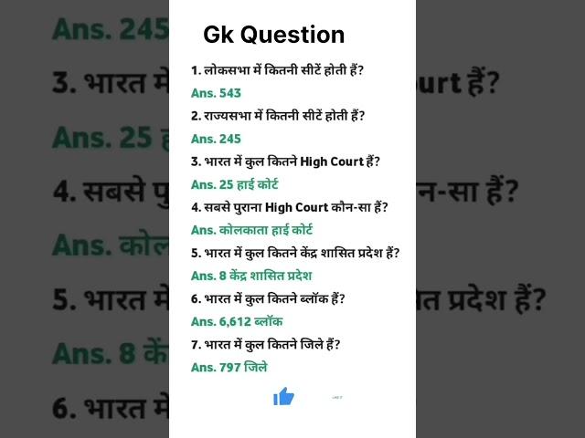 Most important gk question.#gk #gs #education #generalknowledge #ssc #gkhindi #gknowled #ias #ips.