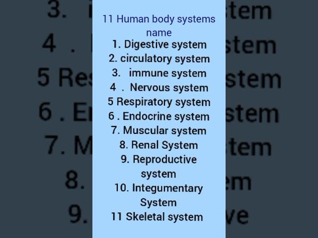 Human body systems Name