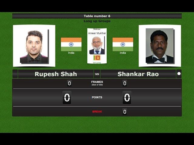Billiards Long up Groups : Rupesh Shah vs Shankar Rao