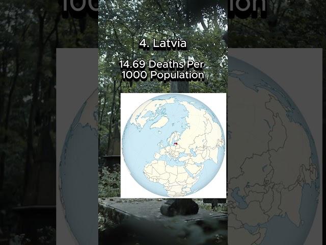 Top 5 Highest Death Rates in the World