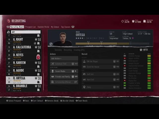 Cfb