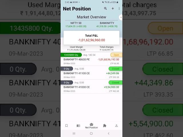 big Loss | Bank Nifty option trading | live option trading | callput | #shorts #ytshorts #yt