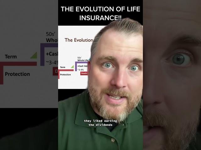 The evolution of life insurance! #lifeunsurance