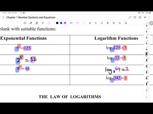 C1 How to Write Indices as Logarithms & Laws of Log