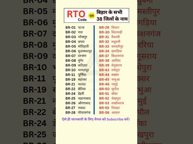 Bihar RTO Code For Vehicle Registration || and All Bihar District Name #vehicles #code #gk #shorts