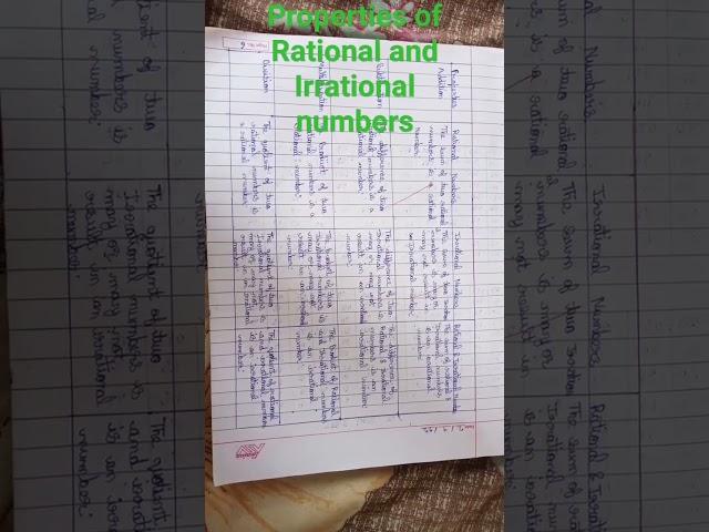 Properties of rational and irrational numbers| By YK Learning Studio # Short video #