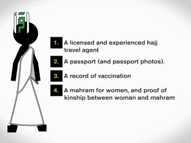 Part 2 - Travel Arrangements - Hajj Guide - Step By Step with Iqraa TV