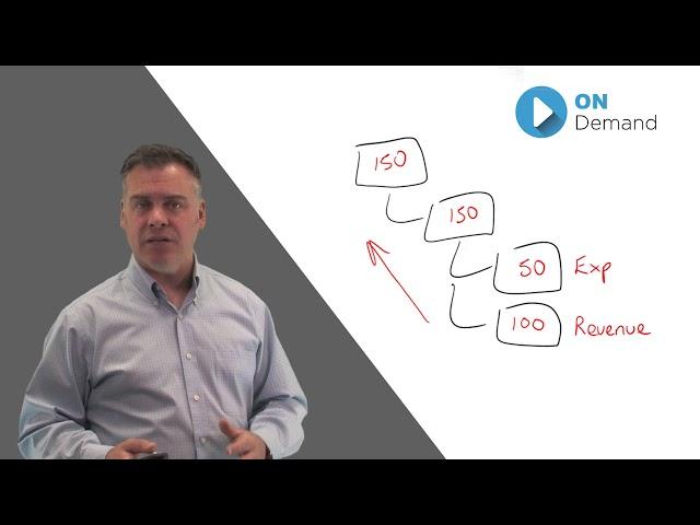 Keyteach On Demand Training Courses