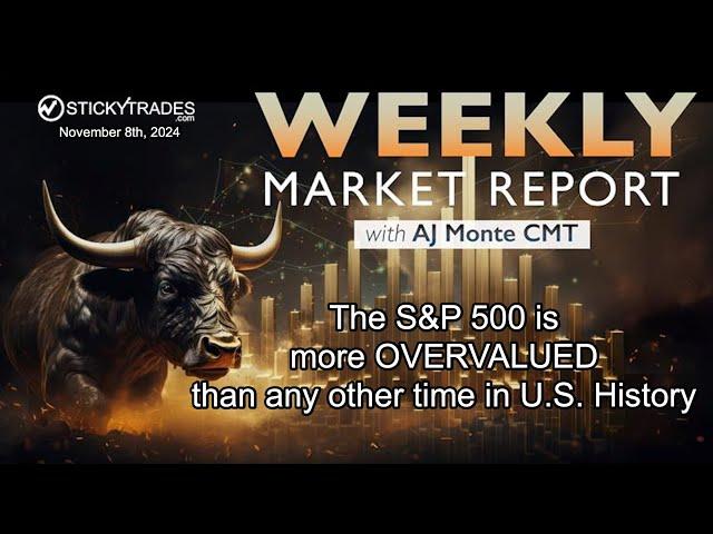 The S&P is more OVERVALUED than any other time in U.S. History - Weekly Market Report with AJ Monte