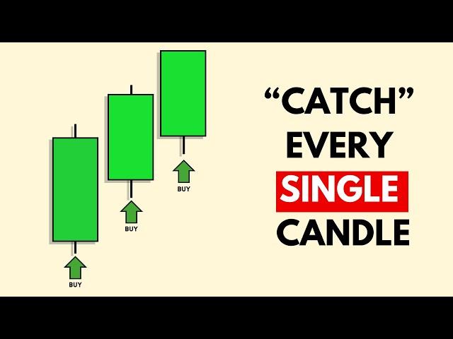 Trading every single daily candle is easy, actually...